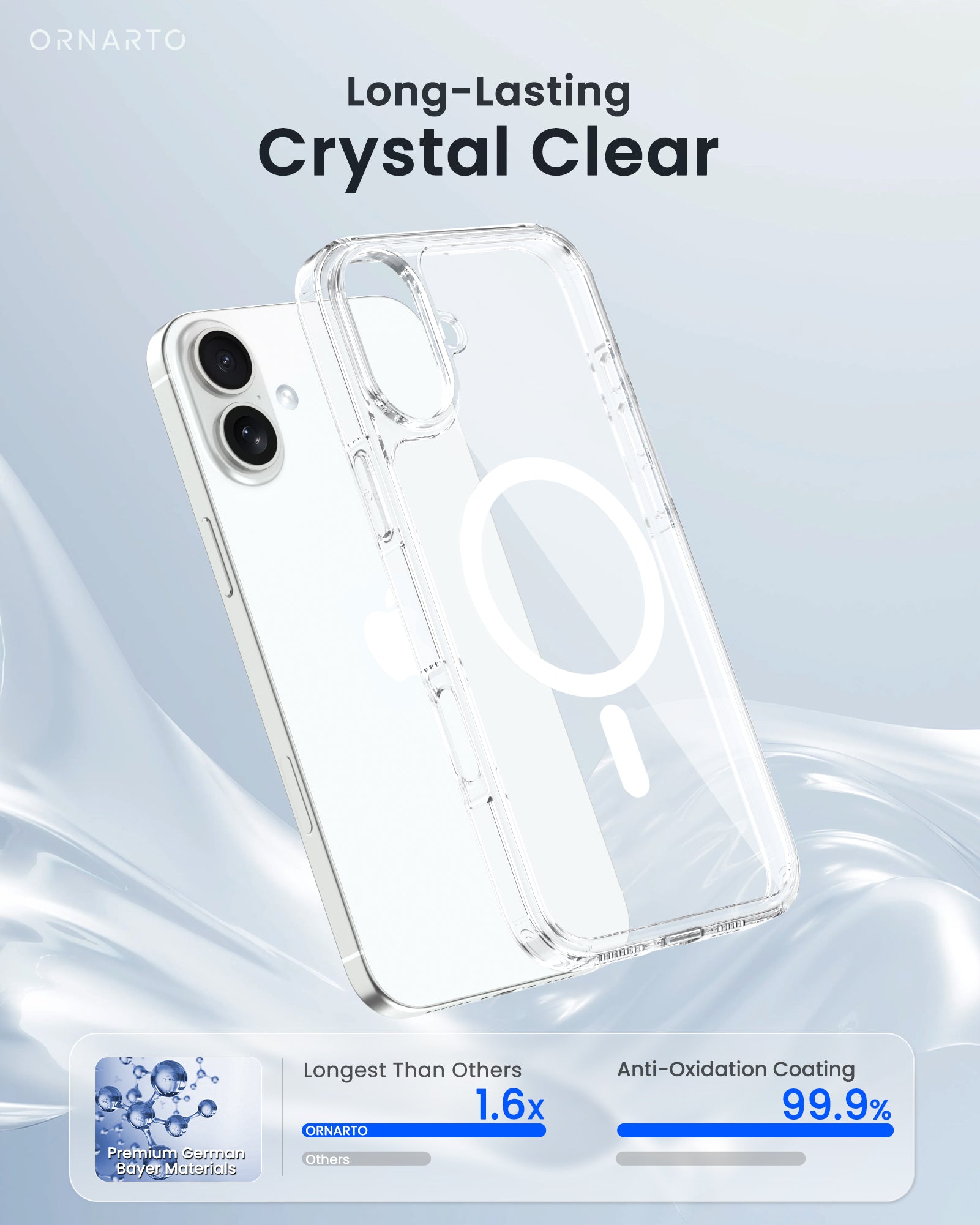 ORNARTO Clear Case for iPhone 16 Series