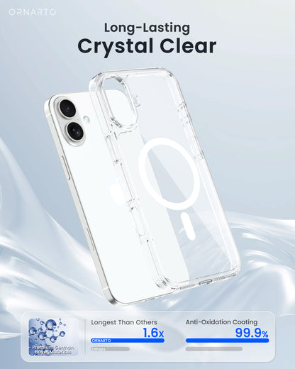 ORNARTO Clear Case for iPhone 16 Series