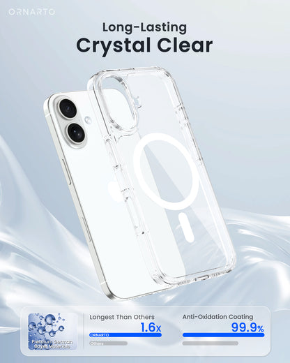 ORNARTO iPhone 16 Series Clear Case with MagSafe, [Reinforced Magnets], [Anti-Yellowing], [Double AirBags]