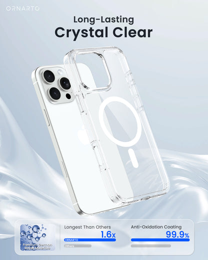 ORNARTO Clear Case for iPhone 16 Series